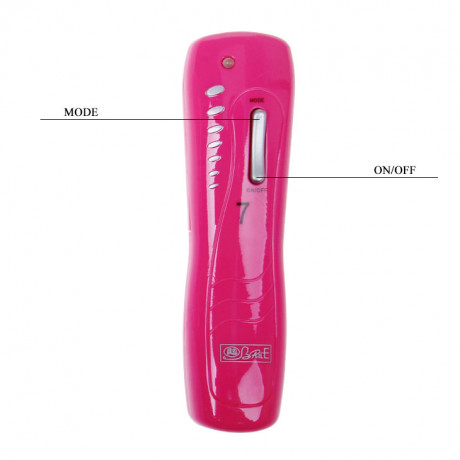 Вакуумные помпы массажа сосков