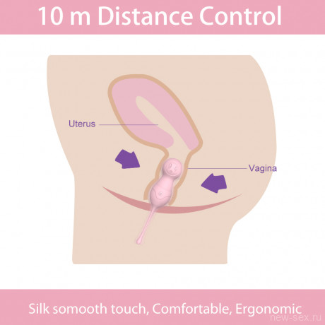 Вагинальные шарики с вибрацией и дистанционным пультом управления VAVA