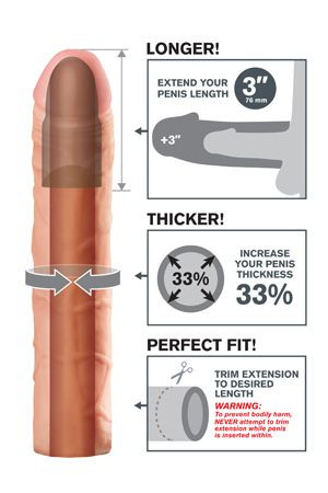 Телесная насадка удлинитель плюс 7,6 см Perfect 3 Extension