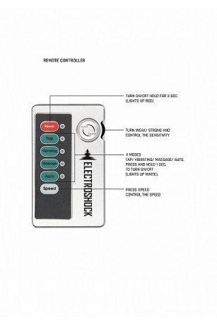 Стимулятор уретры с вибрацией и электростимуляцией Electro shock Urethral Sounding Plug