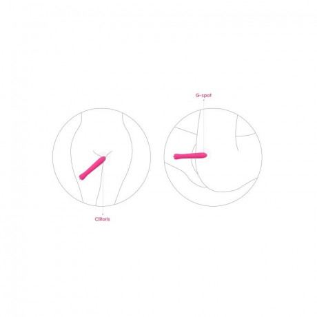 Мощный вибратор с функцией нагрева Anya SVAKOM