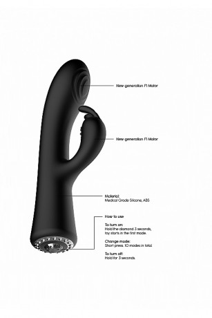 Вибромассажер кролик с двумя инновационными электродвигателями Lux