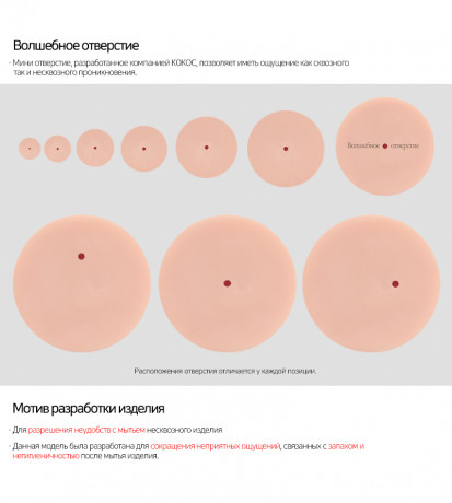 Мастурбатор-торс реалистичной формы с вибрацией