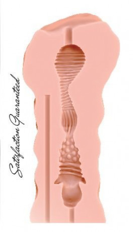 Мастурбатор Satisfaction Honey Pot