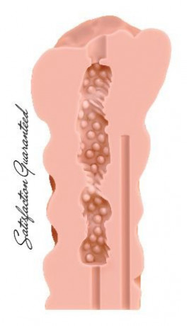 Мастурбатор для мужчины Satisfaction Sweet Pussy