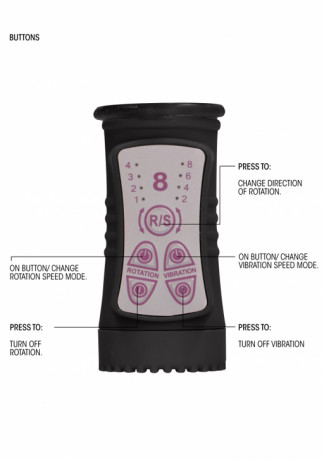 Женский вибратор кролик с функцией ротации и пульсации Rotating Rabbit