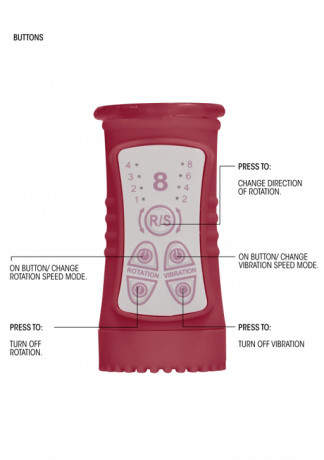 Вибромасссажер кролик с функцией ротации и 8 уникальными режимами Rotating Butterfly