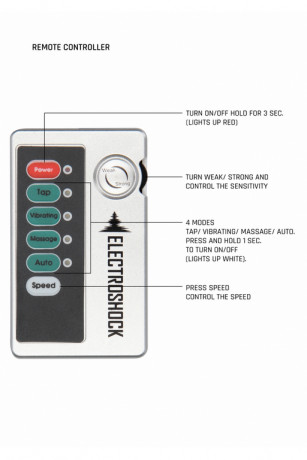 Наручники с прибором для электростимуляции Electro Handcuffs