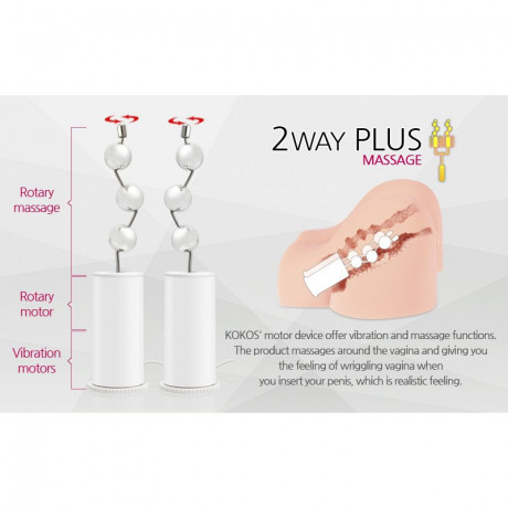 Реалистичные вагина+анус с вибрацией