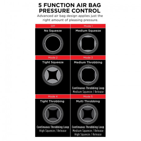 Вибромастурбатор с эффектом сжатия пениса Cock Compressor Vibrating Stroker