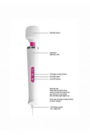 Мощный ванд вибромассажер с мягкой и гибкой головкой Wonder Wand