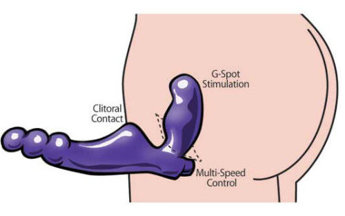 Безремневой страпон с вагинальной пробкой и 6 функциями вибрации