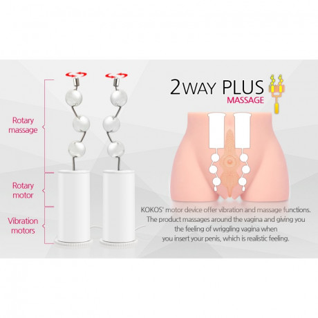 Мастурбатор полу-торс с двумя активными дырочками CHERRY