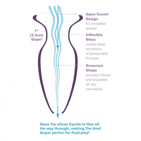Прозрачный анальный плаг с туннелем Elite Large Anal Gaper