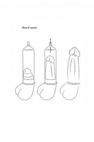 Автоматическая вакуумная помпа с функцией памяти Recharcheable Smart Cyber Pump with sleeve