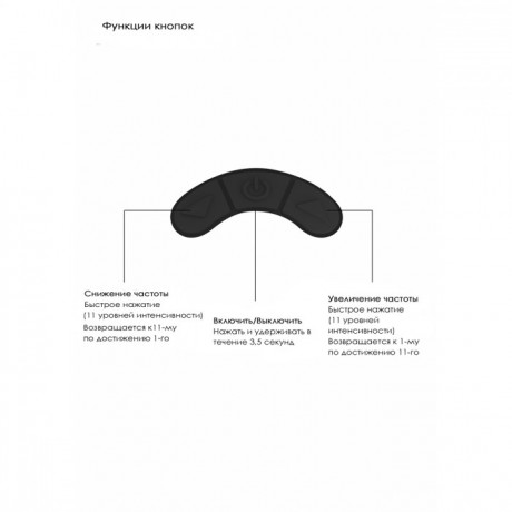 Вакуумно волновой женский стимулятор с 11 различными уровнями интенсивности Irresistible Kissable