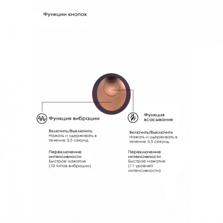 Интенсивный вакуумно волновой вибромассажер Irresistible Invincible