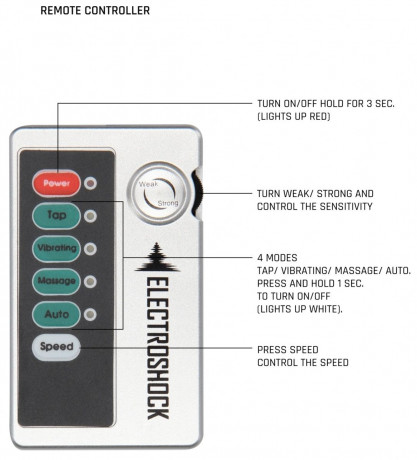 Помпы для сосков с прибором для электростимуляции Electro Nipple Suckers Transparent