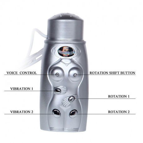 Мастурбатор в форме женского тела