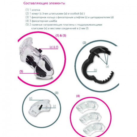 Пояс верности Pubic Enemy с электростимуляцией приборами MyStim