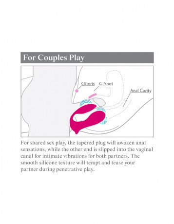 Водонепроницаемый вибростимулятор для двоих из нежного силикон 3Some Double Ecstasy